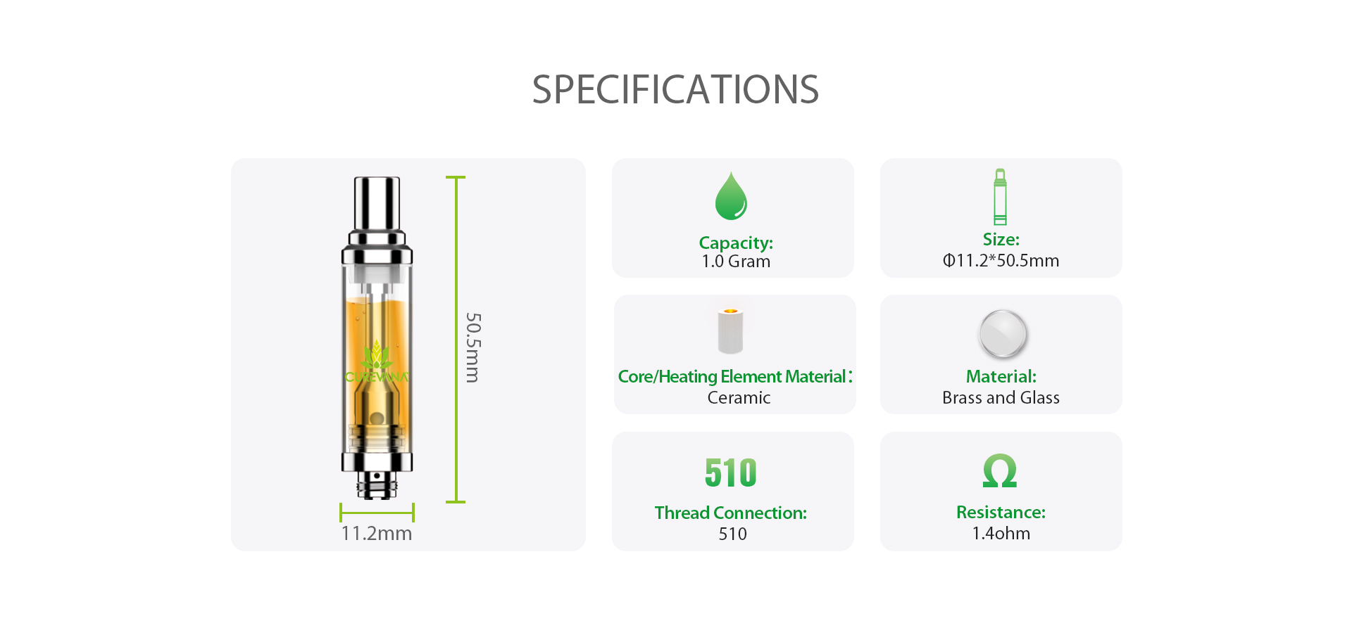 Yocan Gold 1G cart - Curevana's cartridge specifications